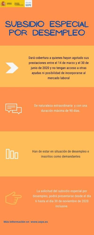 Imagen AYUDA ESPECIAL PARA DESEMPLEADOS_SEPE